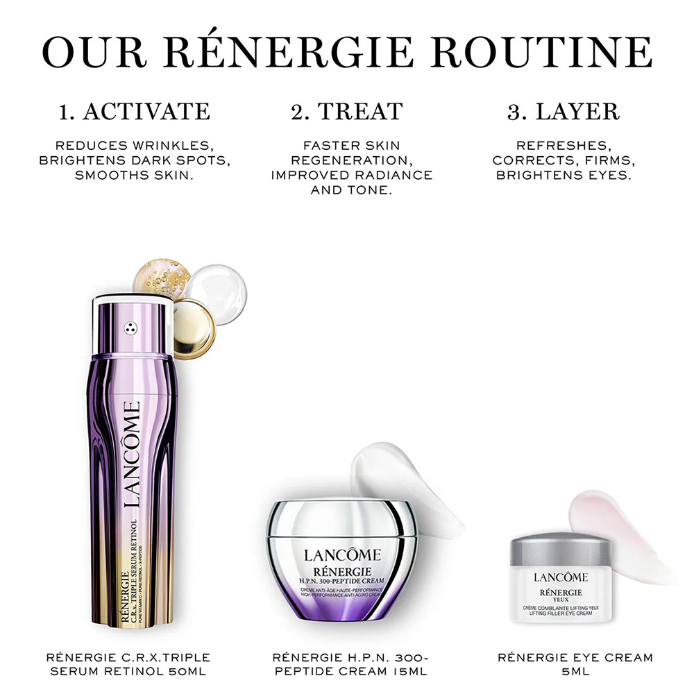 Renergie C.R.X. Triple Serum Retinol Gift Set - 4pcs